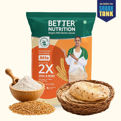 Biofortified Wheat Atta / Wheat Flour