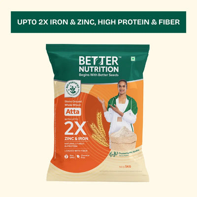 Biofortified Wheat Atta / Wheat Flour