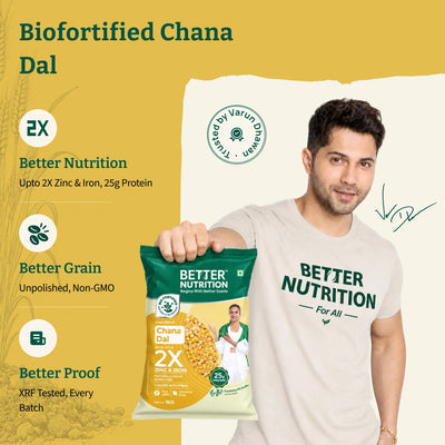 Biofortified Chana Dal | Unpolished Chana Dal