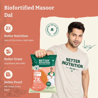 Biofortified Masoor Dal | Unpolished Masoor Dal