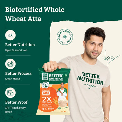 Biofortified Wheat Atta / Wheat Flour