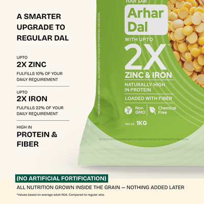 Biofortified Arhar Dal / Toor Dal