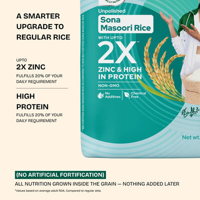Biofortified Sonamasoori Rice
