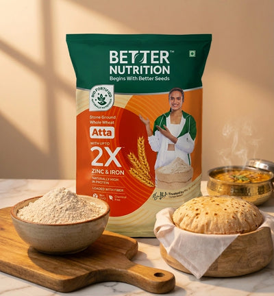 Biofortified Wheat Atta / Wheat Flour